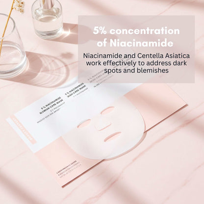 Beauty Factory 5% Niacinamide Blemish Care Mask