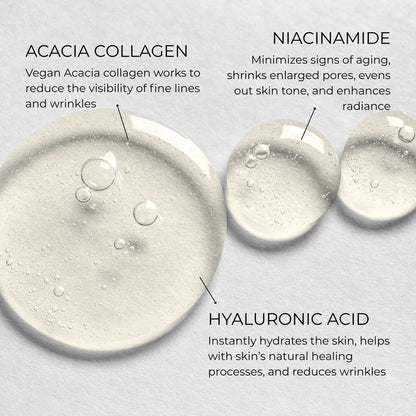 Jardin Fleuri Collagen Revitalizing Serum